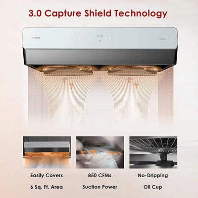 FOTILE Pixie Air® Series Slim Line Under the Cabinet Range Hood with WhisPower Motors and Capture-Shield Technology for Powerful & Quiet Cooking Ventillation