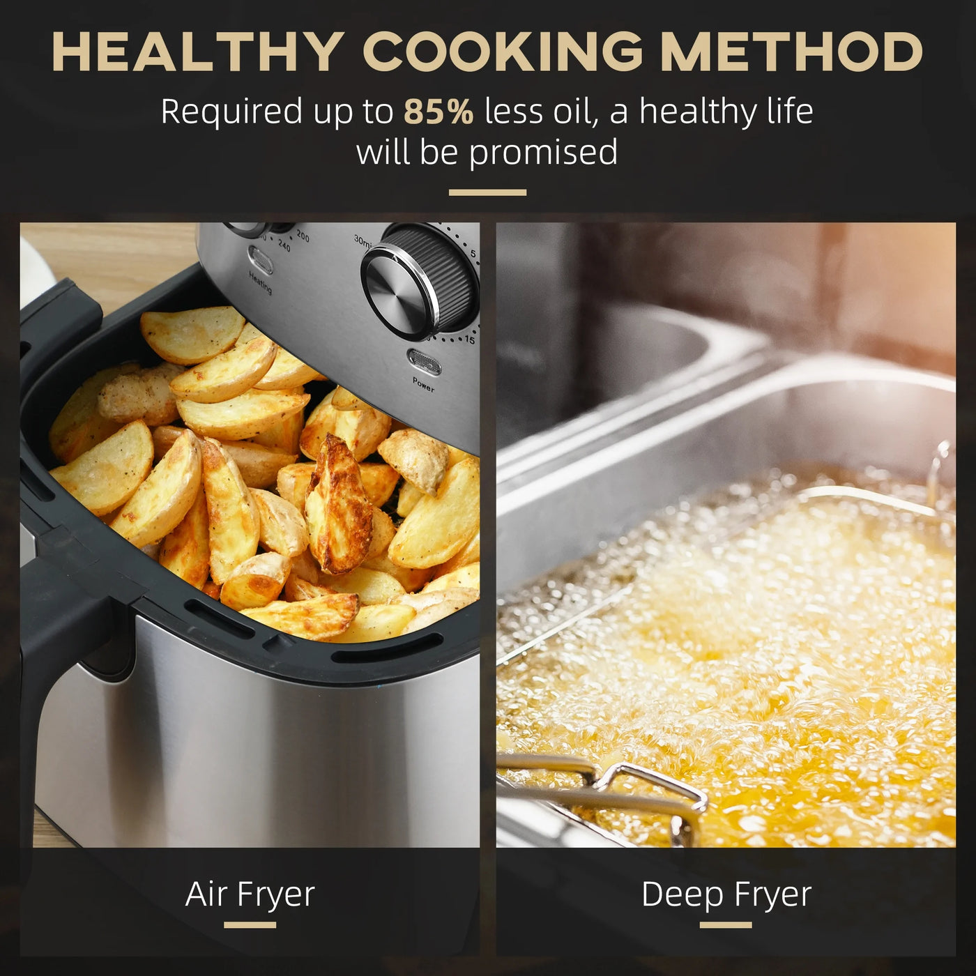 Air Fryer, 1700W 6.9 Quart Air Fryer Oven with 360° Air Circulation, Adjustable Temperature, Timer and Nonstick Basket for Oil Less or Low Fat Cooking