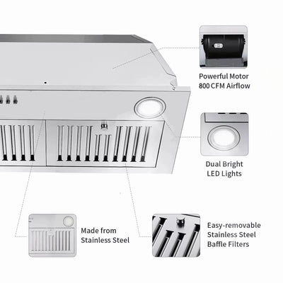 JOEAONZ 36 inch Range Hood Built-in 600CFM Stainless Kitchen Vent 3-Speed with Led Bulb Easy Clean Filter