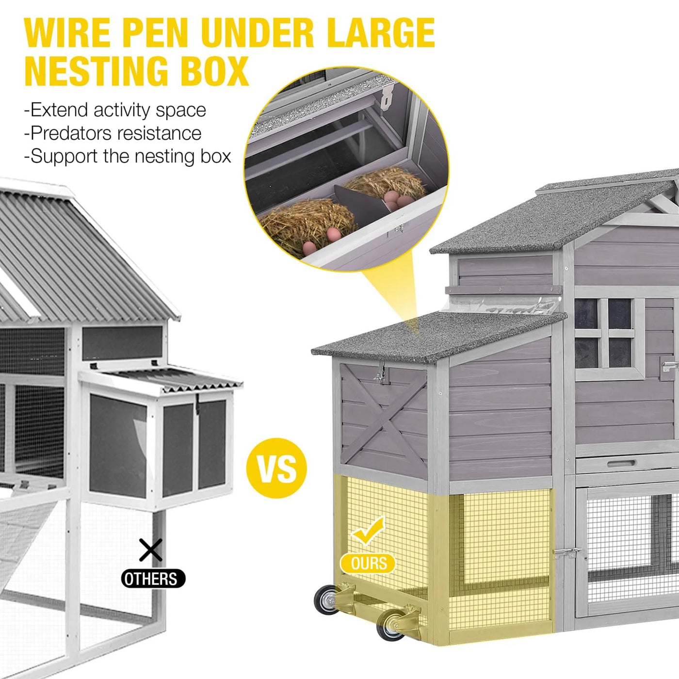 Aivituvin Mobile Chicken Coop Hen House with Wheels Handdrail for 2-4 Chickens