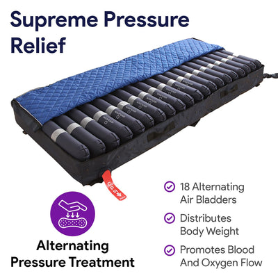 Proheal 5" Thick Alternating Pressure Bed Pad - Air Mattress Overlay with Pump - Bed Size 36” x 80” Thickness: variates