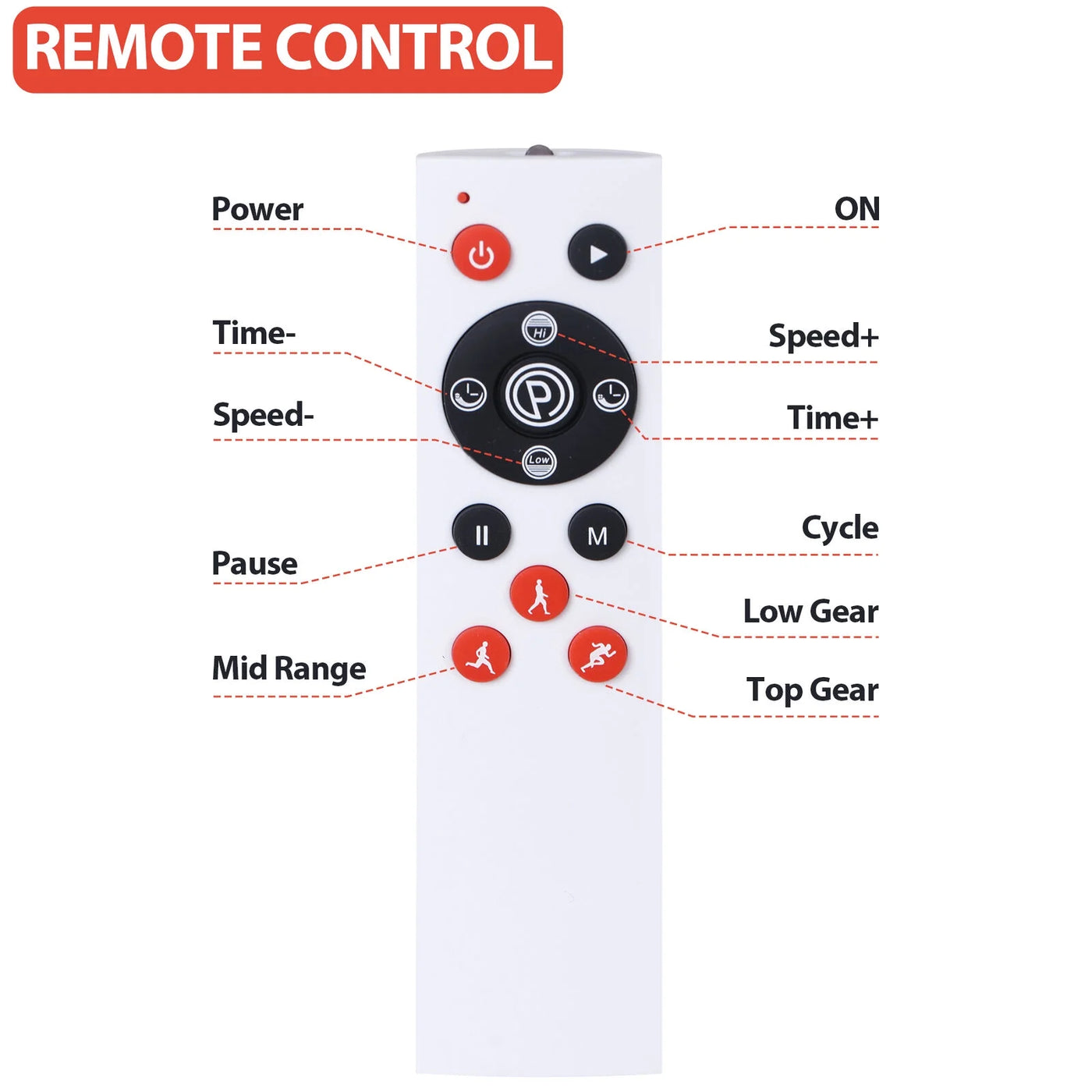 Vibration Plate Exercise Machine Training Equipment for Weight Loss Toning Whie