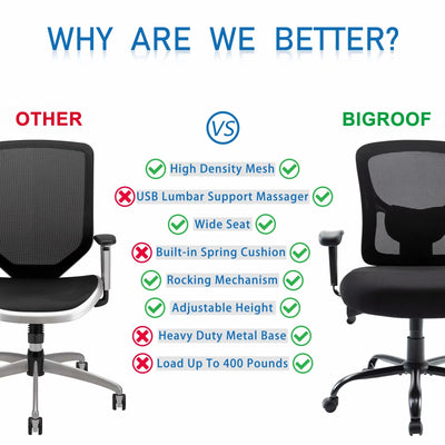 Bigroof Mesh Office Chair, Ergonomic Computer Chair with Flip-up Arms and Lumbar Support, Height Adjustable Home Office Desk Chairs, Black