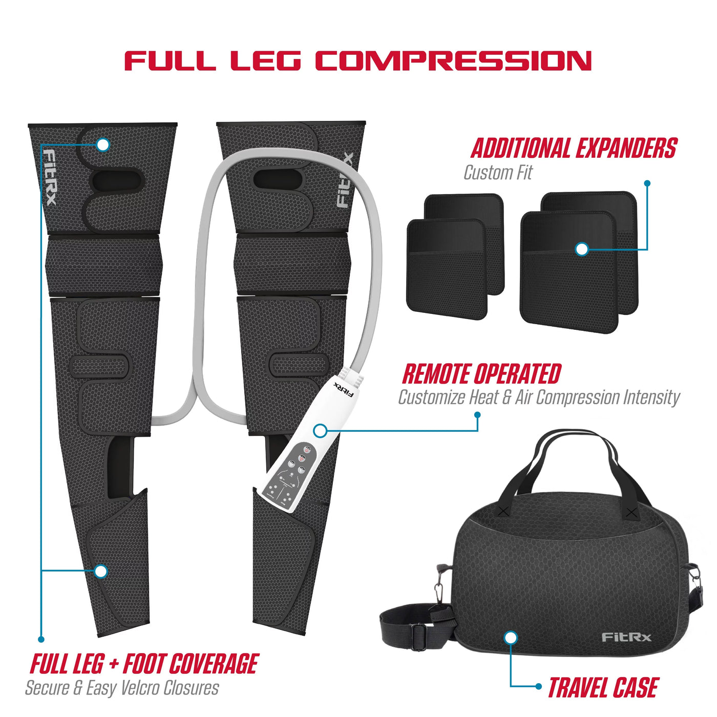 FitRx RecoverMax Leg Massager, Heated Compression Leg and Foot Massager with Multiple Massage, Intensity, and Heat Levels