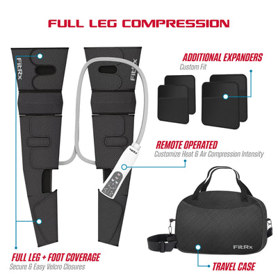 FitRx RecoverMax Leg Massager, Heated Compression Leg and Foot Massager with Multiple Massage, Intensity, and Heat Levels