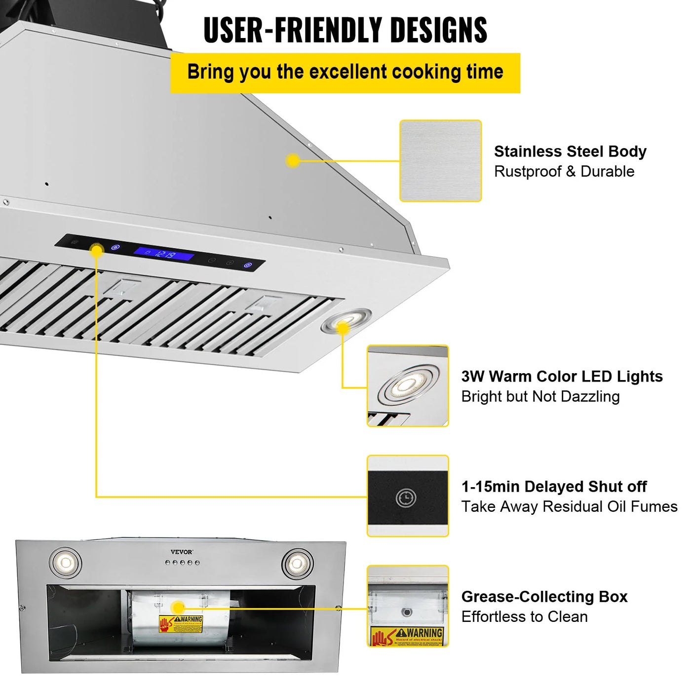 BENTISM Built-in Range Hood Insert Vent Hood 900CFM 36in Touch & Remote Control