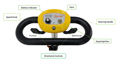 Foldable Travel Scooter