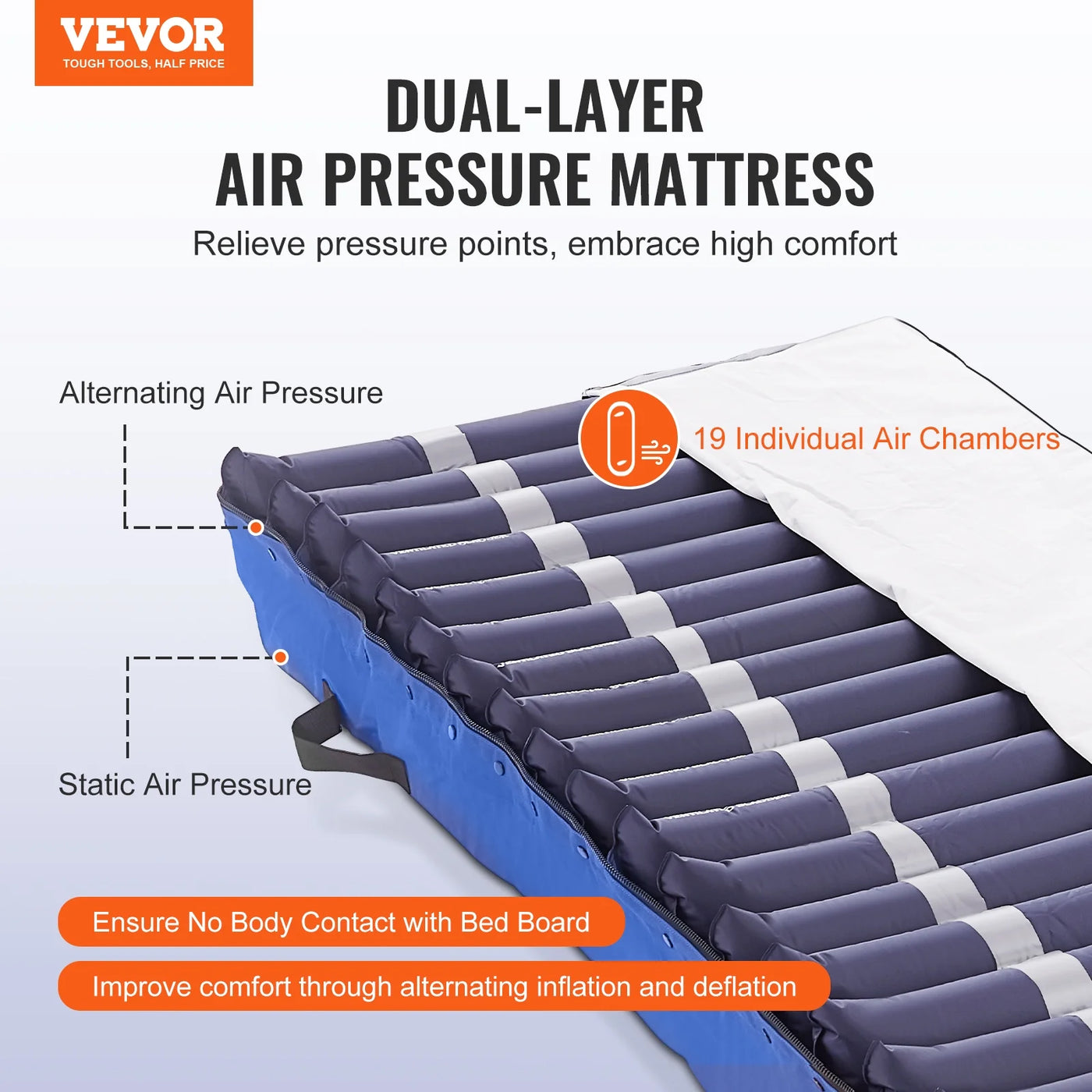 SKYSHALO Alternating Pressure Mattress, Dual-Layer Low Air Loss Hospital Replacement Mattress, Medical Bed Topper for Pressure Ulcers and Bed Sores - Variable, Inflatable Pressure Pump System