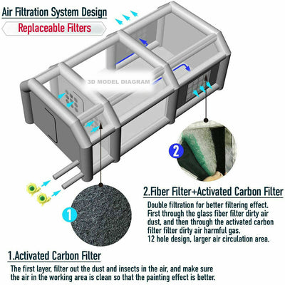 WGIA Inflatable Paint Booth 28x15x10Ft w/Blowers Car Painting Tent for Car Garage With 2 Blowers