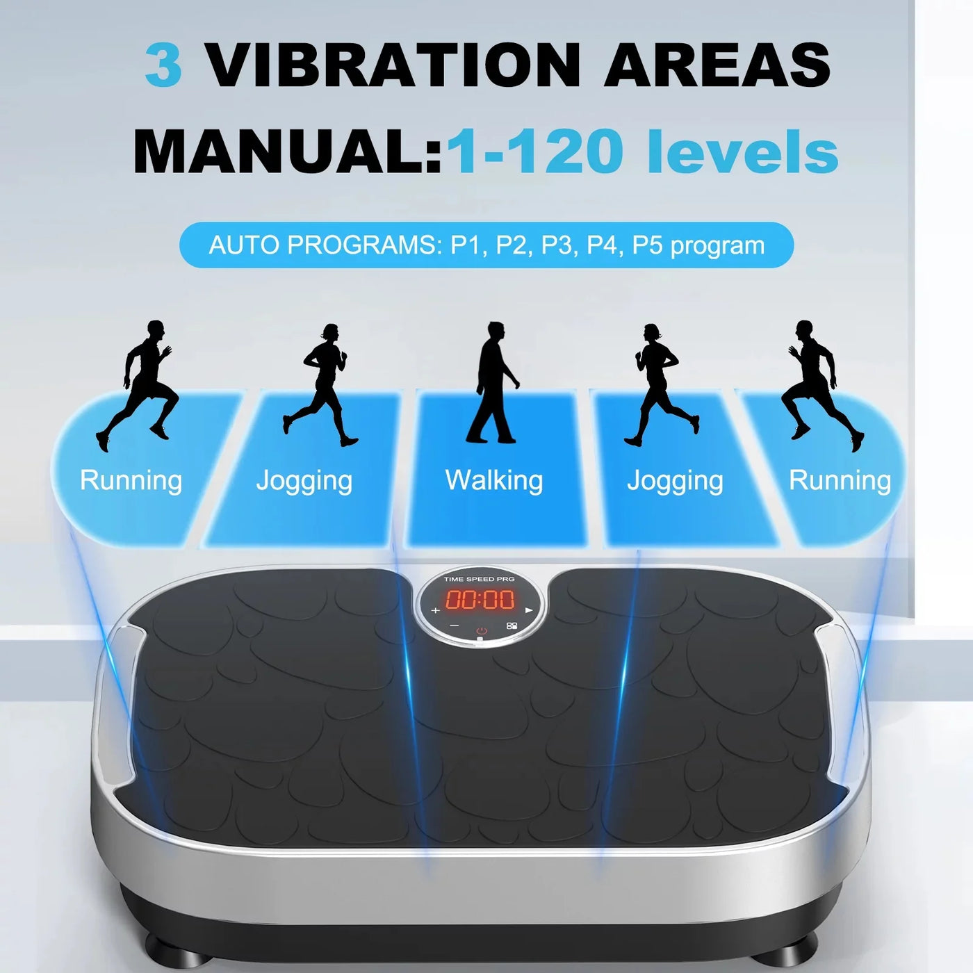 Vibration Plate Power Vibrate Fitness Platform Exercise Machine for Lymphatic Drainage Weight Loss Fat Burner with Loop Bands Remote Control RELIFE REBUILD YOUR LIFE