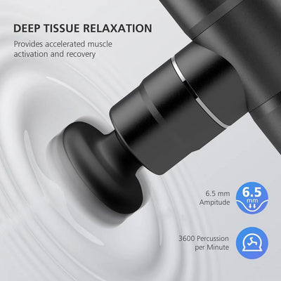 Comfier Mini Massage Gun Deep Tissue Muscle Massager for Back Neck Body Muscle Relief, USB Charging, Quiet&Portable, Gift