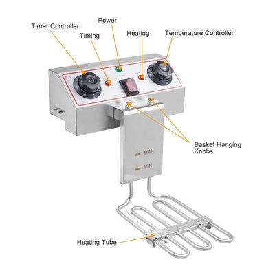 Ktaxon 12.5QT Deep Fryer 1700W Electric Stainless Steel Deep Fryer Adjustable Temperature