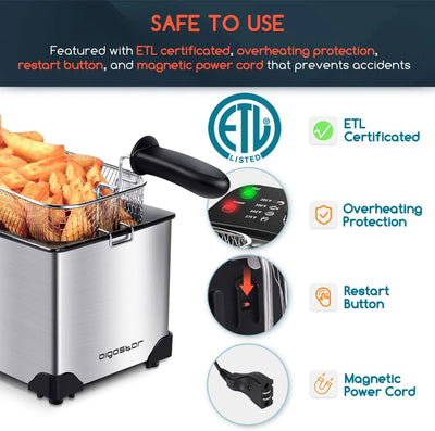 Deep Fryer, Electric Deep Fat Fryers with Baskets, 3 Liters Capacity Oil Frying Pot with View Window, ETL Certificated, 1650W Ushas