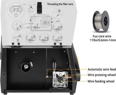 DEKO 135Amp MIG/MMA Welder，110V Flux MIG/Stick/Gass MIG 3 in 1 welding machine IGBT DC Inverter