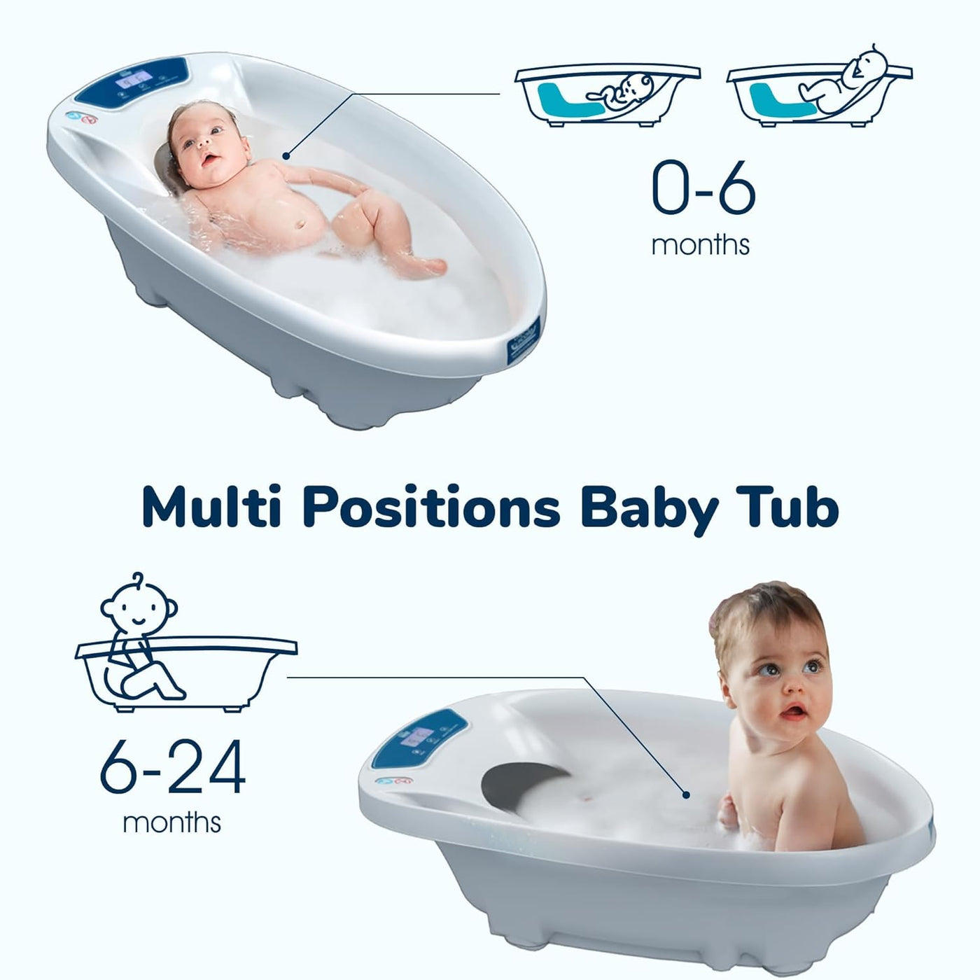 Baby Patent AquaScale Baby Bath Tub - 0-24m - GEN 3 - with Thermometer & Scale | Bathtub for Newborn, Infant & Toddler, Small to Large