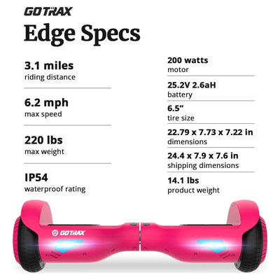 GOTRAX Edge Hoverboard for Kids Adults, 6.5" Tires 6.2mph & 2.5 Miles Self Balancing Scooter, Pink