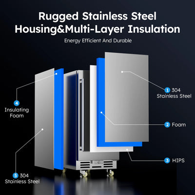 Ecojoy Outdoor Beverage Refrigerator, 15 Inch Stainless Steel Under Counter Beer Beverage Fridge for 120 Cans w/ 37-65℉