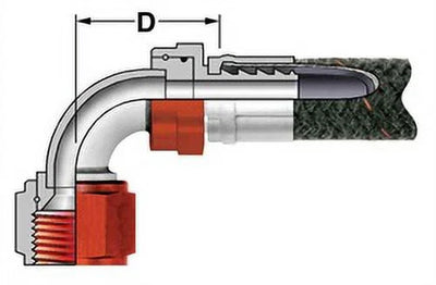 Aeroquip FCU0620 StartLite Racing Hose