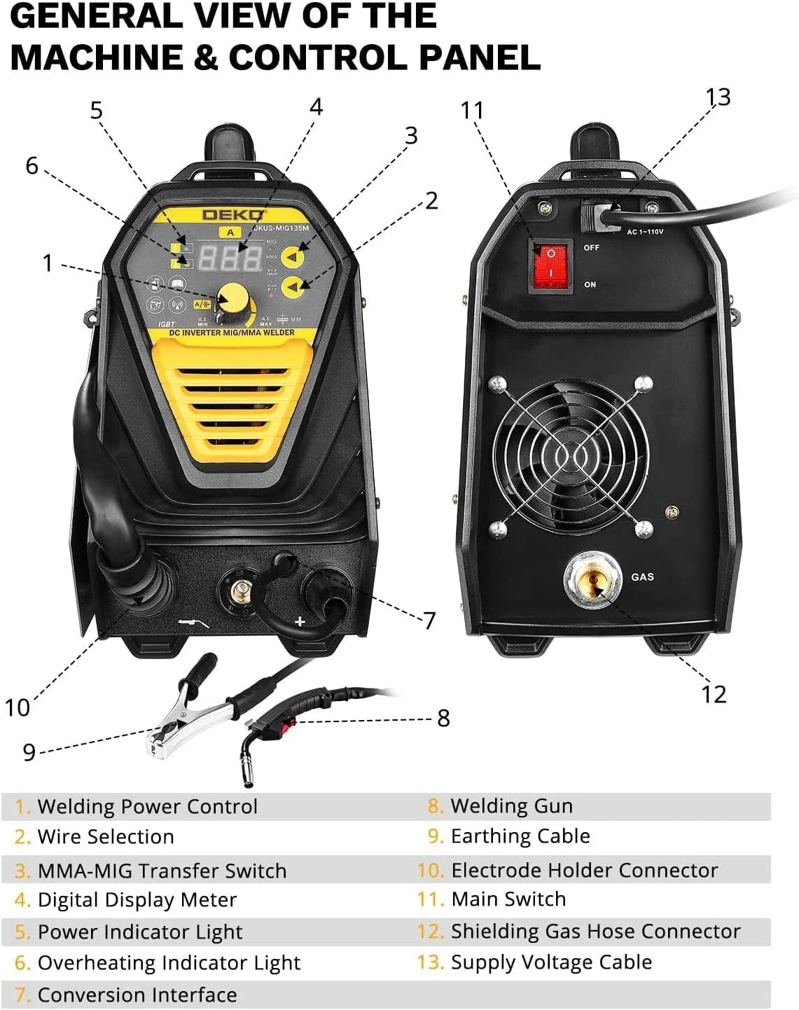 DEKO 135Amp MIG/MMA Welder，110V Flux MIG/Stick/Gass MIG 3 in 1 welding machine IGBT DC Inverter