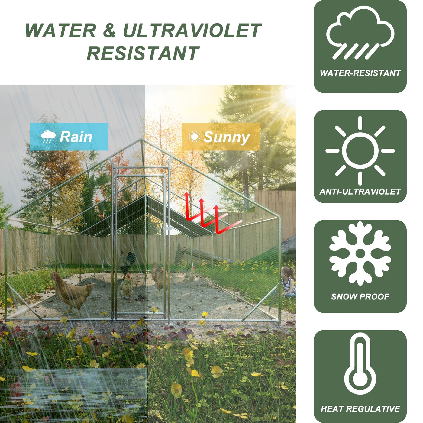 Large Metal Chicken Coop, Walk-in Chicken Run,Galvanized Wire Poultry Chicken Hen Pen Cage, Rabbits Duck Cages with Waterproof and Anti-Ultraviolet Cover for Outside(10' L x 26' W x 6.56' H)