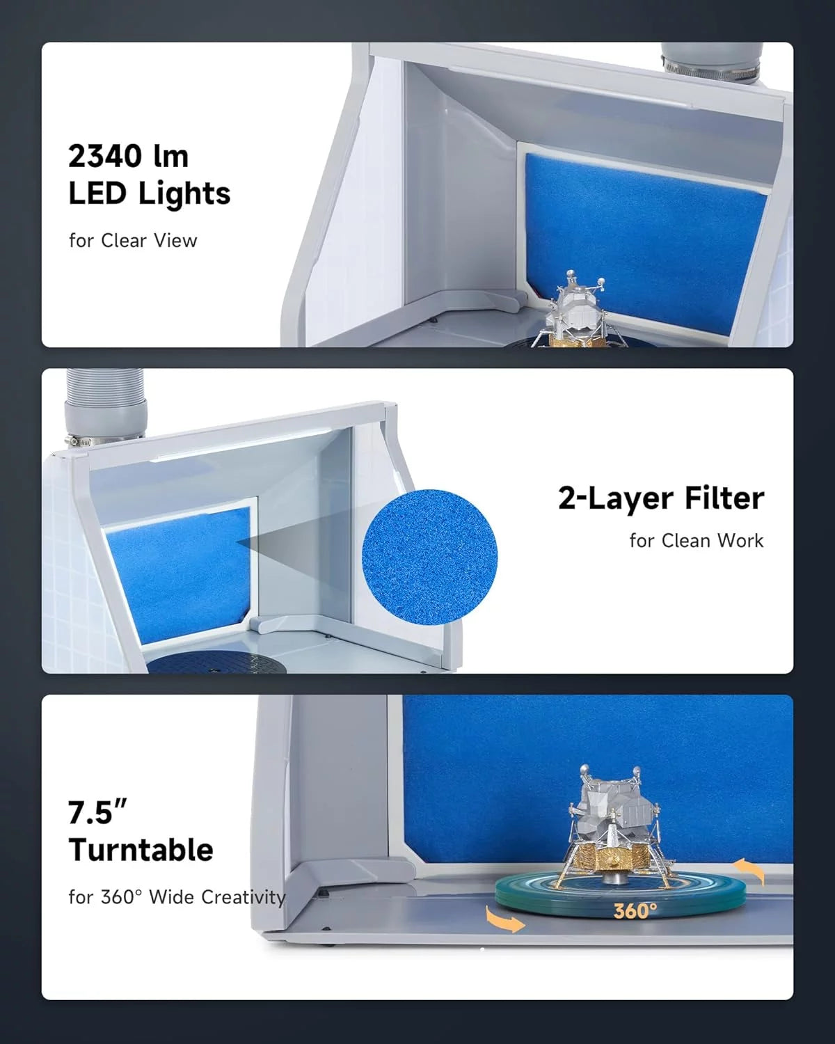 Airbrush Spray Booth With Dual Fans, Portable Paint Spray Booth For Airbrushing With Stepless Speed Switch, 3 LED Lights And Exhaust Hose, Airbrush Booth Kit For Painting Model Craft DIY