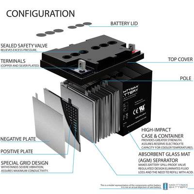 12V 50AH Replacement Battery for Heartway Mystere PF5, Forsa H10