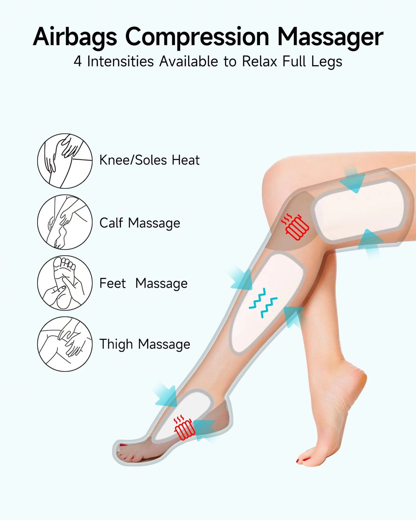 ALLJOY Leg Massager, Leg Air Compression Massager for Circulation and Pain Relief,2 Heat Levels Foot/Knee Massager,6 Modes with Memory Function Controller, Full Leg Massager, Gift for Women Men