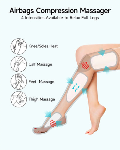 ALLJOY Leg Massager, Leg Air Compression Massager for Circulation and Pain Relief,2 Heat Levels Foot/Knee Massager,6 Modes with Memory Function Controller, Full Leg Massager, Gift for Women Men