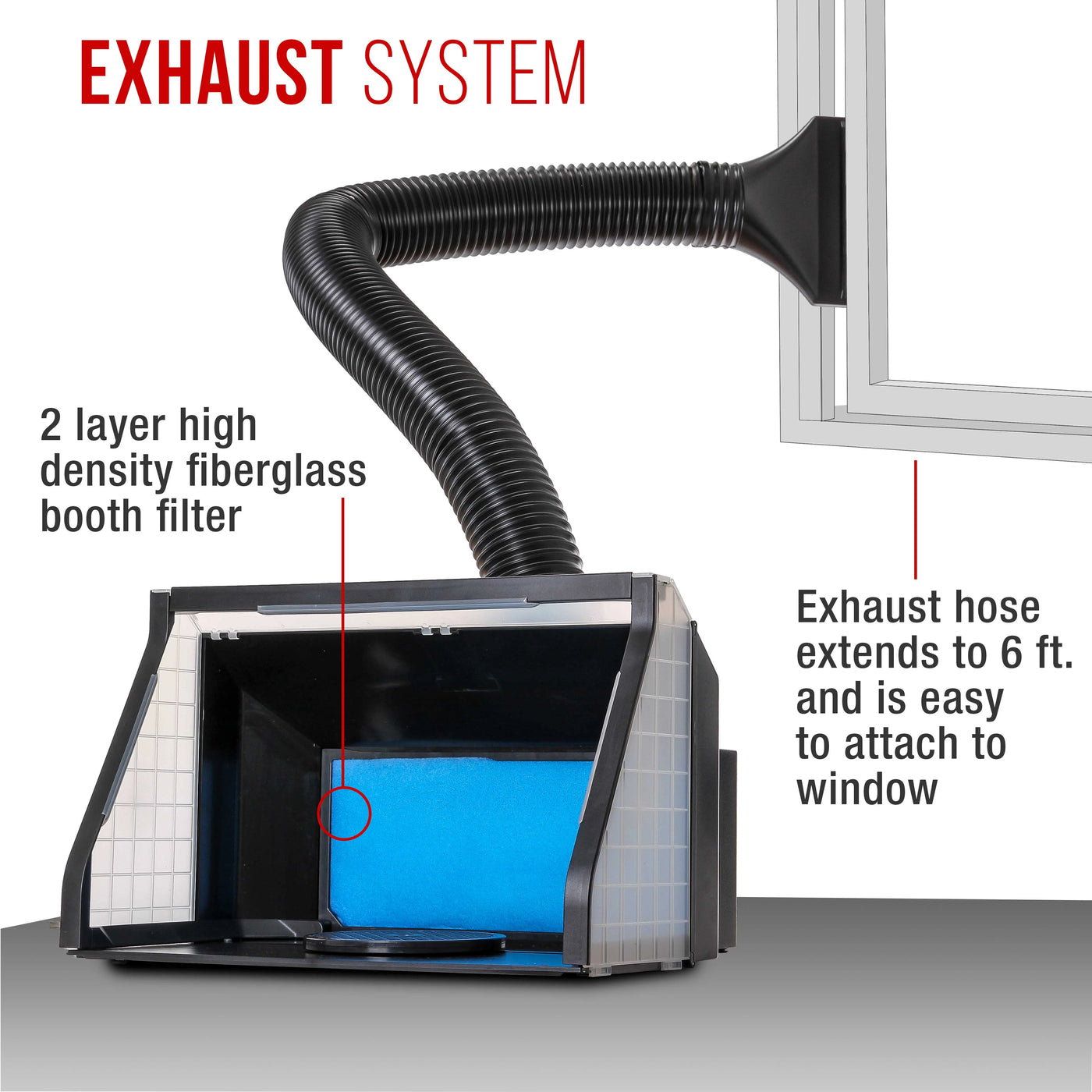 Portable, Dual Fan, Hobby Airbrush Spray Booth Kit with LED Lights, Exhaust Extension Hose (Extends up to 5.6 Feet)