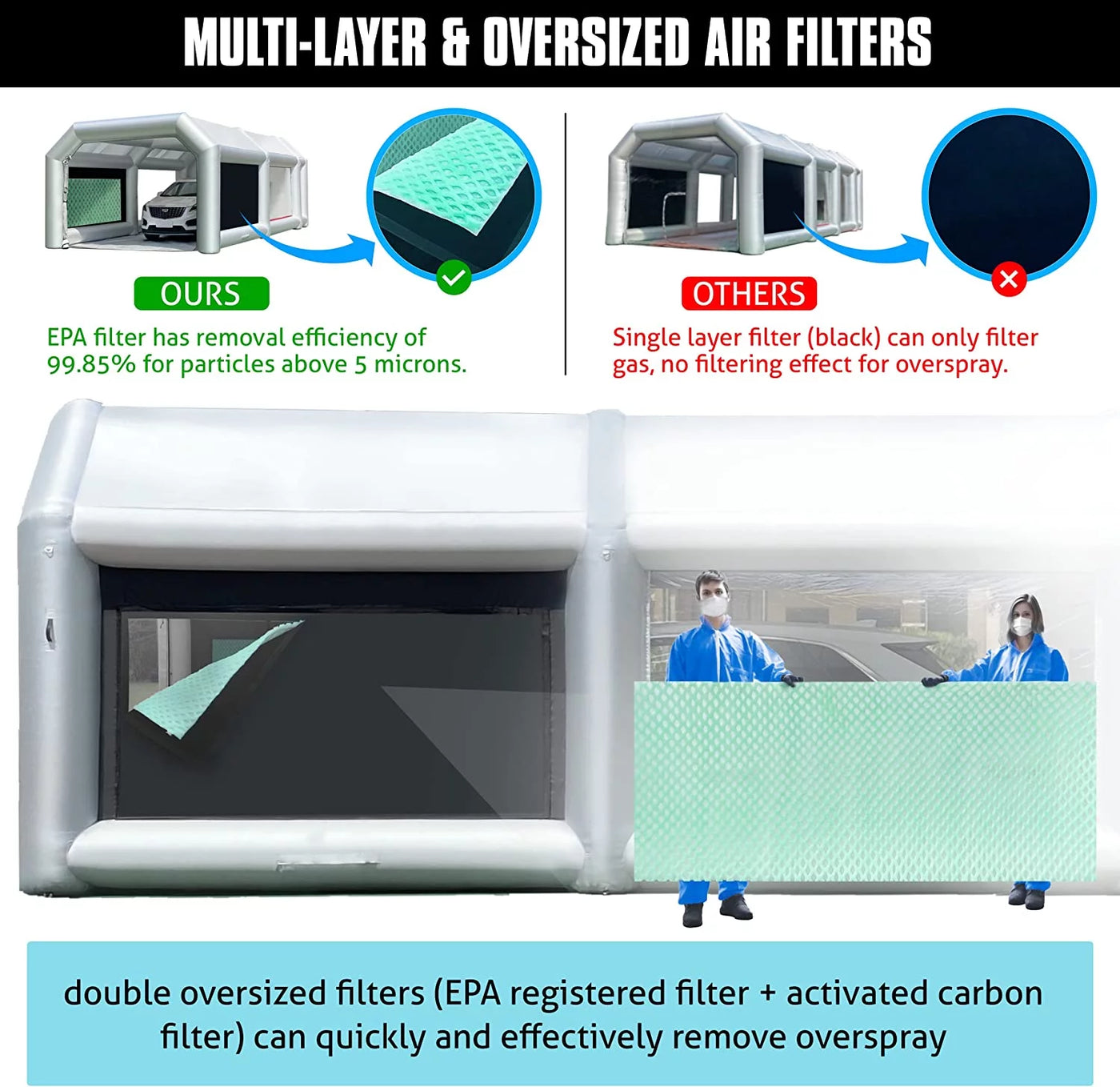 WARSUN 20x11.5x9Ft Inflatable Paint Booth & Larger Air Filter System Professional Inflatable Spray Booth with 580W+450W Blowers