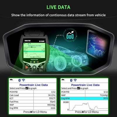INNOVA 6100P OBD2 Scanner SRS Engine ABS Code Reader Oil Light Reset Automotive Diagnostic Tool for OBDII 12V Cars SUV Minivan Light Truck EOBD OBD Car Live Data Full OBD2 Functions Turn off MIL