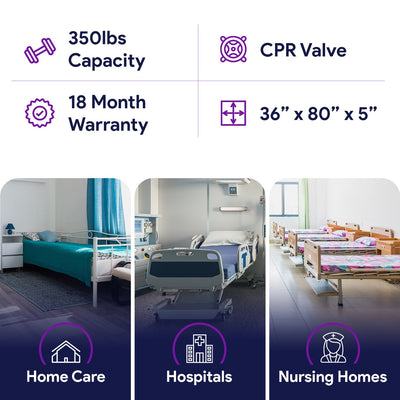 Proheal 5" Thick Alternating Pressure Bed Pad - Air Mattress Overlay with Pump - Bed Size 36” x 80” Thickness: variates