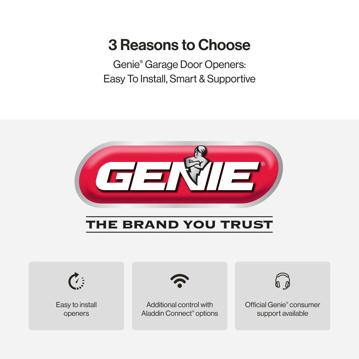 Genie Chain Drive 750 3/4 HPc Garage Door Opener w/Battery Backup - Heavy Duty -