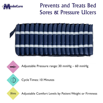 Medacure Alternating Pressure Air Mattress for Hospital Beds with Quilted Nylon Cover - 80" x 36" x 8" (Twin) - Pump Included